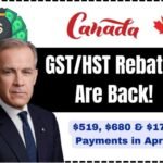 GST/HST Rebates Are Back